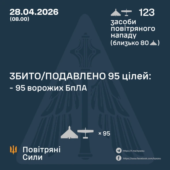 Розкрили подробиці нічної атаки росіян
